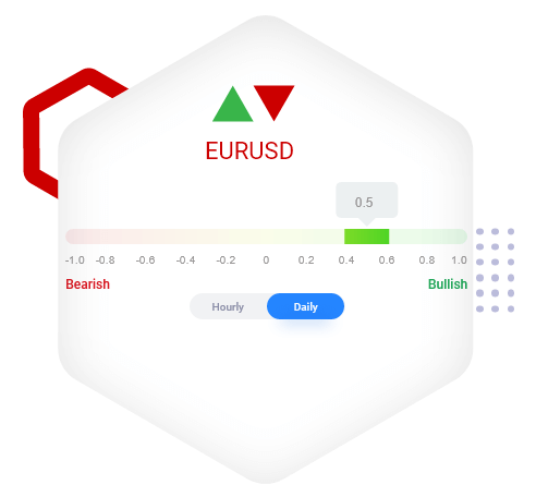 Tradecraze: Ein Branchenweit Anerkannter Broker