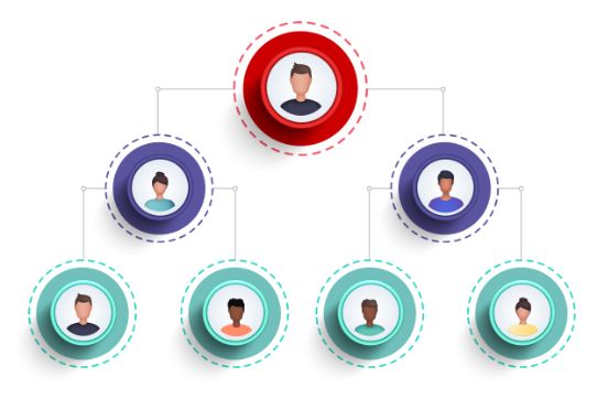 Erweitern Sie Ihr Netzwerk Mit Unserem Multi-tier